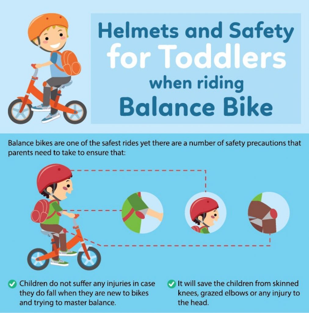 Kids Electric Scooter Infographic