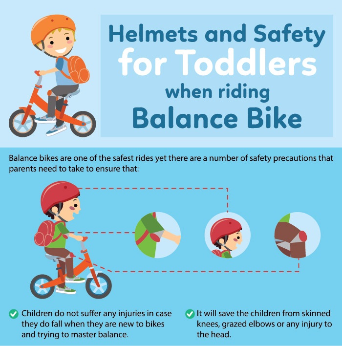 Helmets And Safty For Kids When Riding A Scooter or Balance Bike