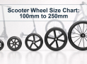 Scooter Wheel Size Chart: 100mm to 250mm